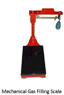 mechanical scale